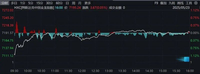 定州市全力促进高质量充分就业