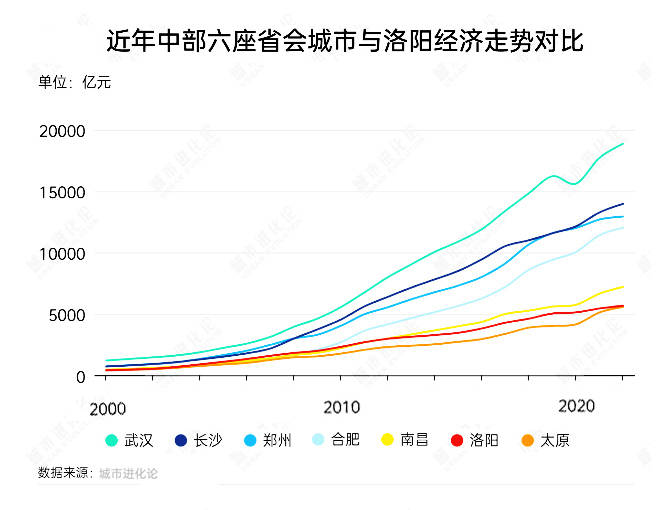 我用3个月，学会了程序化交易方针开发与软件的秘密秘籍