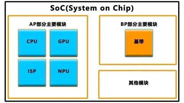 今天外汇市场波动，你抓住机会了吗？