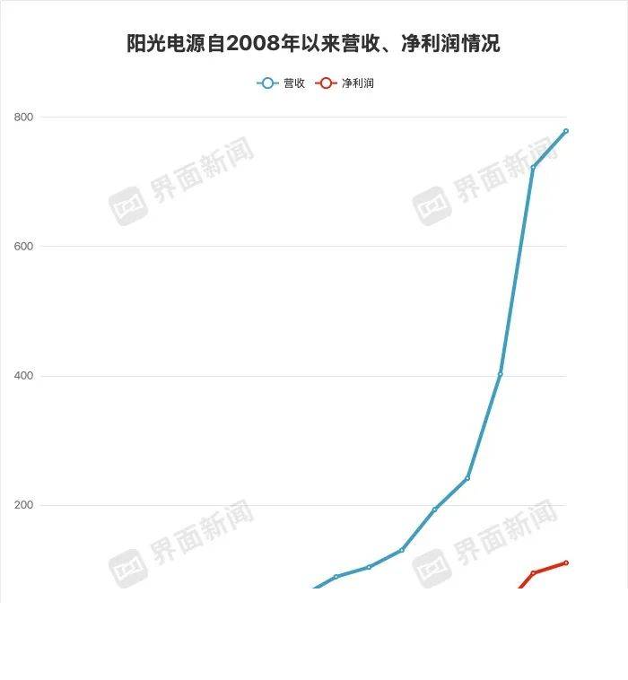 今日外汇波动揭秘：市场变动如何作用你的交易方针