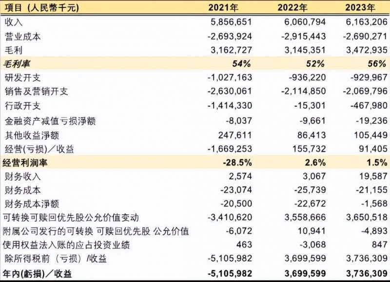 mt4自动交易按钮配置方法大揭秘，老司机的经验让你一键轻松开展！