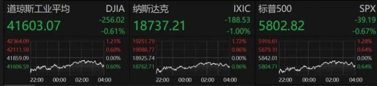 外汇市场今日动态：你准备好抓住机会了吗？